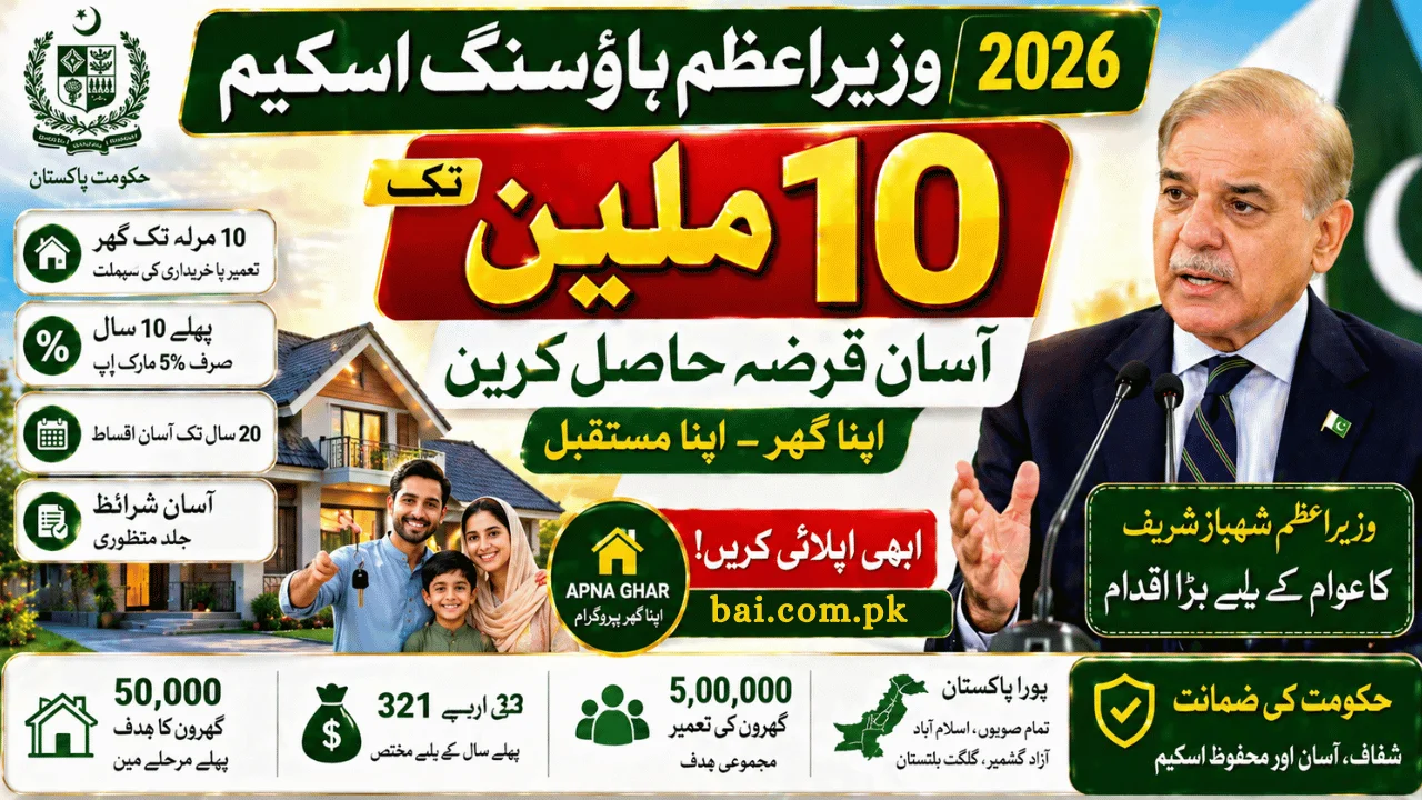 PM House Loan Scheme 2026